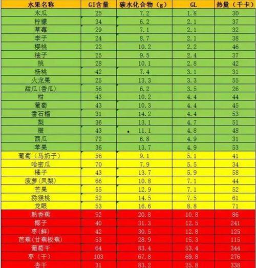吃瓜网每日榜单今日,今日热门事件盘点